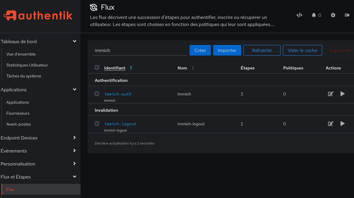 Flux Authentik